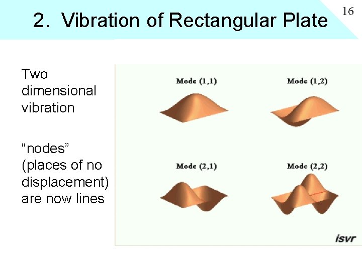 2. Vibration of Rectangular Plate Two dimensional vibration “nodes” (places of no displacement) are