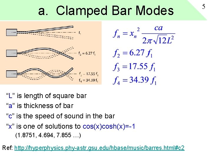 a. Clamped Bar Modes “L” is length of square bar “a” is thickness of