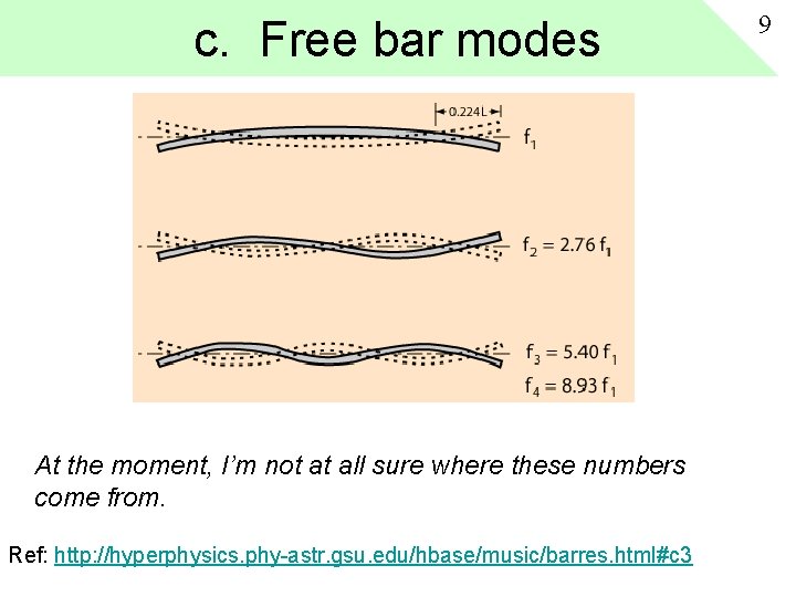 c. Free bar modes At the moment, I’m not at all sure where these