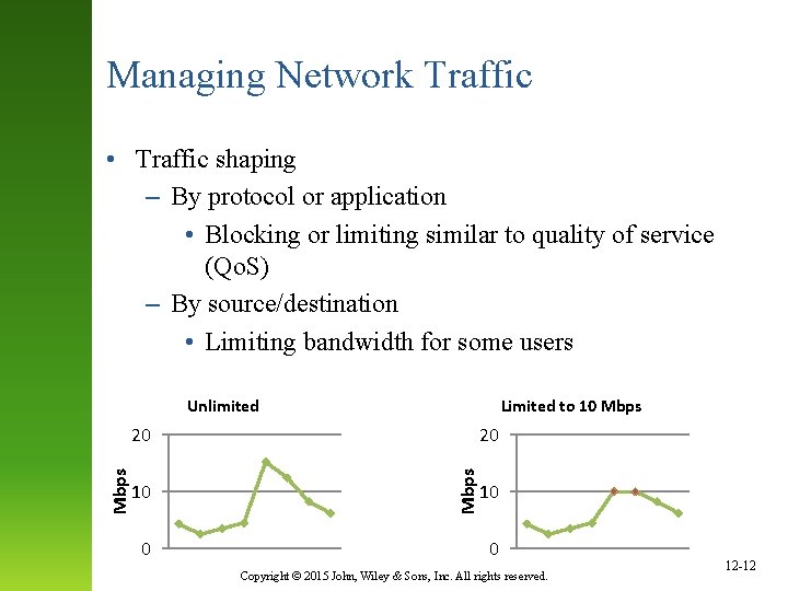 Managing Network Traffic • Traffic shaping – By protocol or application • Blocking or
