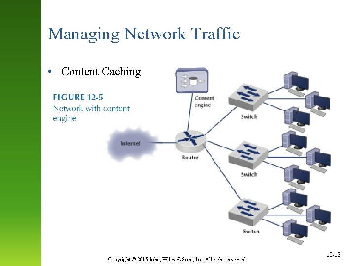 Managing Network Traffic • Content Caching Copyright © 2015 John, Wiley & Sons, Inc.