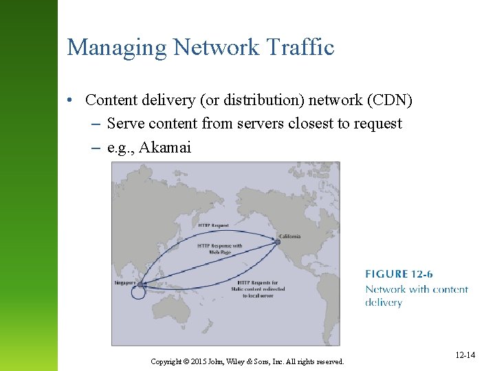 Managing Network Traffic • Content delivery (or distribution) network (CDN) – Serve content from