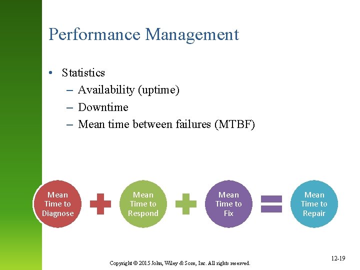 Performance Management • Statistics – Availability (uptime) – Downtime – Mean time between failures