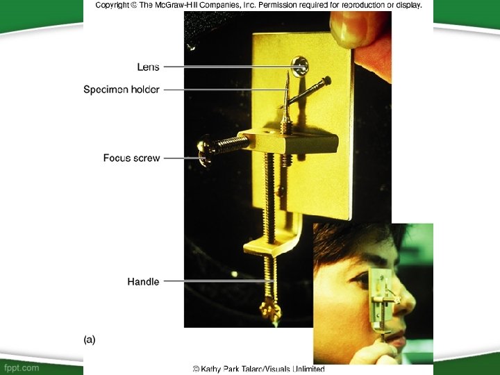 Insert figure 1. 9 (a) microscope 