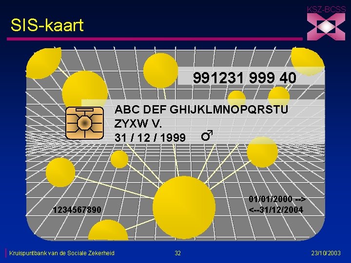 KSZ-BCSS SIS-kaart 991231 999 40 ABC DEF GHIJKLMNOPQRSTU ZYXW V. 31 / 12 /