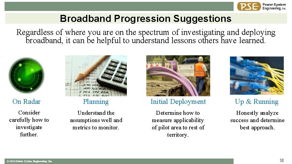 Broadband Progression Suggestions Regardless of where you are on the spectrum of investigating and