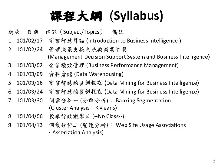 課程大綱 (Syllabus) 週次 日期 內容（Subject/Topics） 備註 1 101/02/17 商業智慧導論 (Introduction to Business Intelligence )