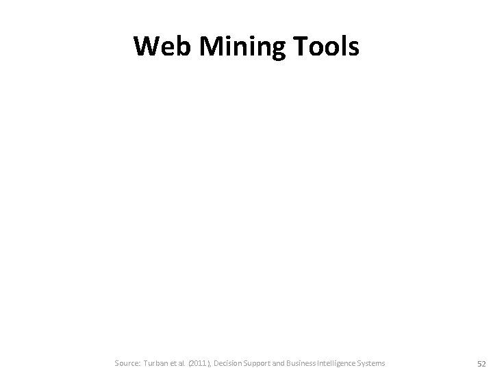 Web Mining Tools Source: Turban et al. (2011), Decision Support and Business Intelligence Systems