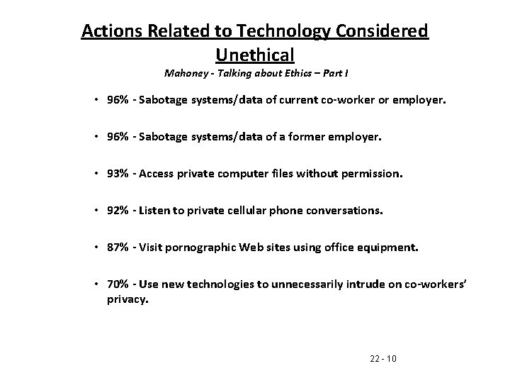 Actions Related to Technology Considered Unethical Mahoney - Talking about Ethics – Part I