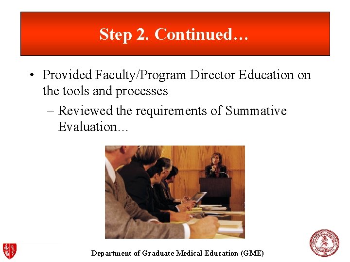 Step 2. Continued… • Provided Faculty/Program Director Education on the tools and processes –