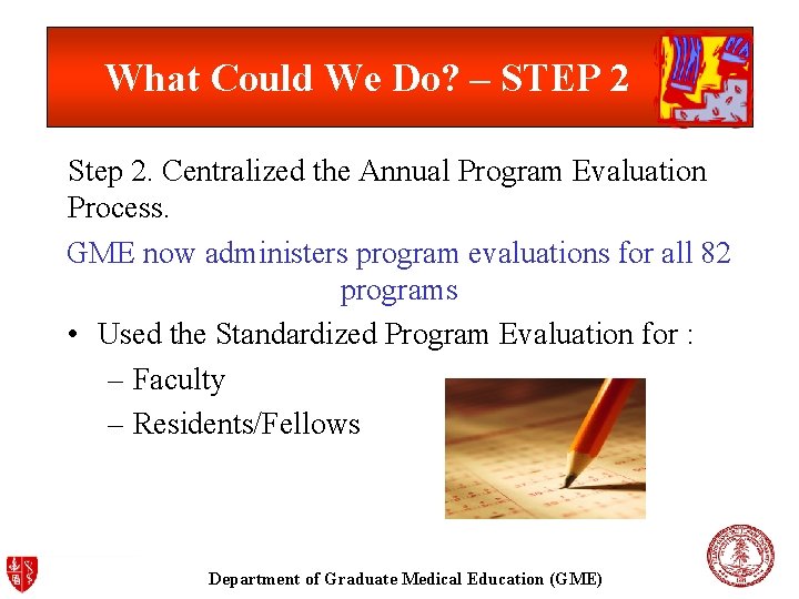 What Could We Do? – STEP 2 Step 2. Centralized the Annual Program Evaluation