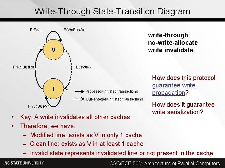 Write-Through State-Transition Diagram Pr. Rd/-- Pr. Wr/Bus. Wr write-through no-write-allocate write invalidate V Pr.