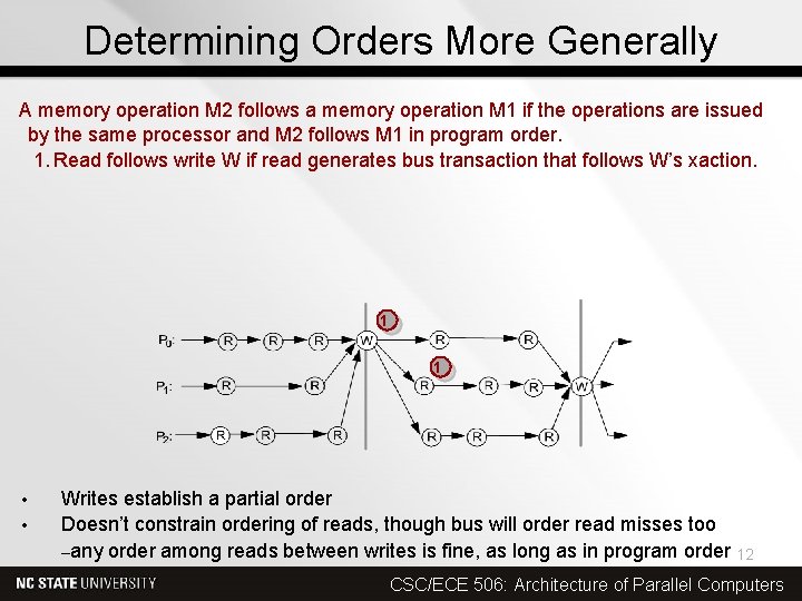 Determining Orders More Generally A memory operation M 2 follows a memory operation M