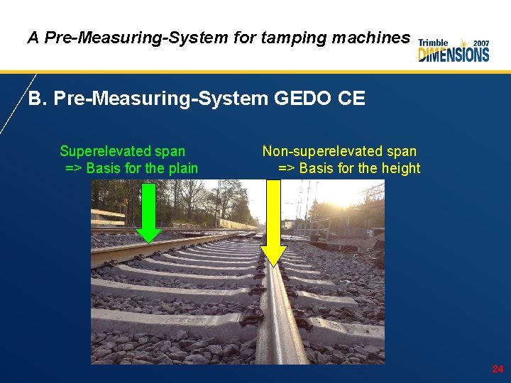 A Pre-Measuring-System for tamping machines B. Pre-Measuring-System GEDO CE Superelevated span => Basis for