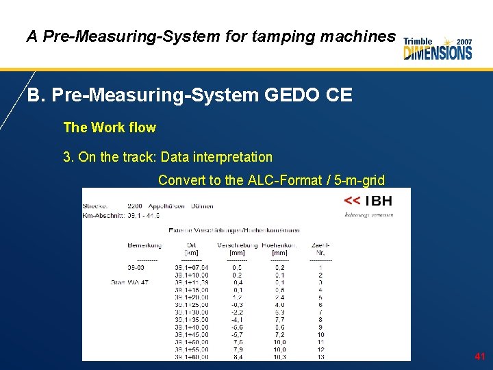 A Pre-Measuring-System for tamping machines B. Pre-Measuring-System GEDO CE The Work flow 3. On