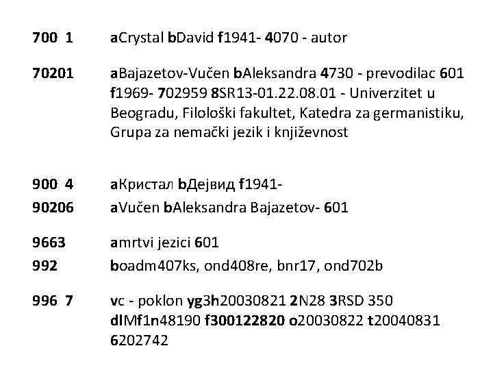 700 1 a. Crystal b. David f 1941 - 4070 - autor 70201 a.