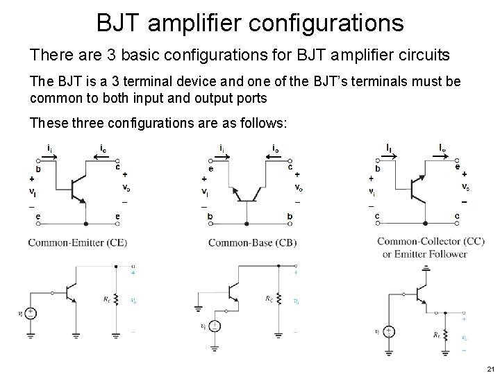 BJT amplifier configurations There are 3 basic configurations for BJT amplifier circuits The BJT