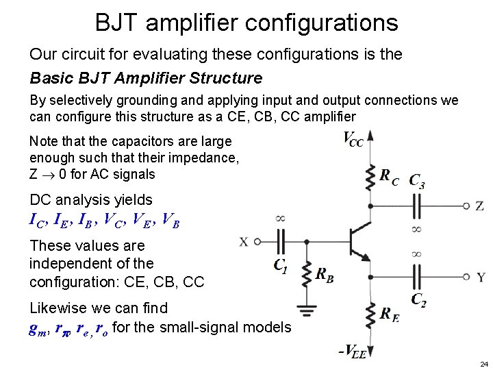 BJT amplifier configurations Our circuit for evaluating these configurations is the Basic BJT Amplifier