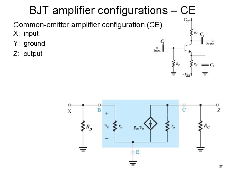 BJT amplifier configurations – CE Common-emitter amplifier configuration (CE) X: input Y: ground Z: