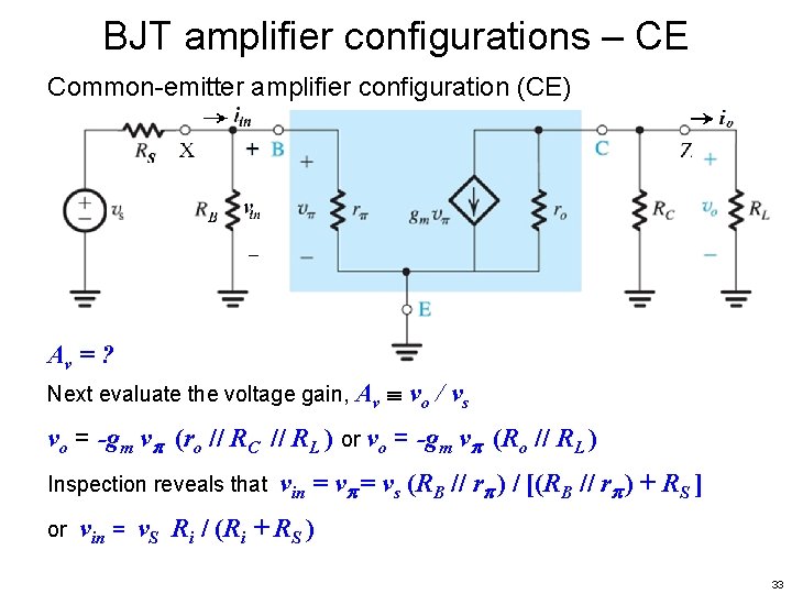 BJT amplifier configurations – CE Common-emitter amplifier configuration (CE) Av = ? Next evaluate