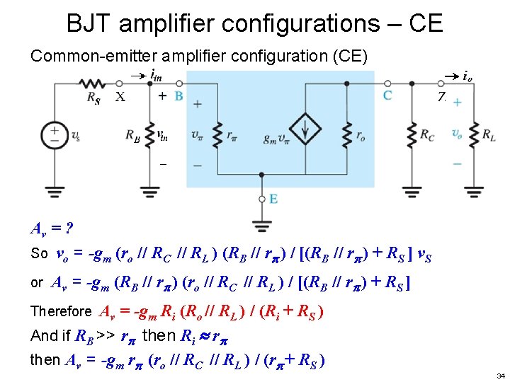 BJT amplifier configurations – CE Common-emitter amplifier configuration (CE) Av = ? So vo