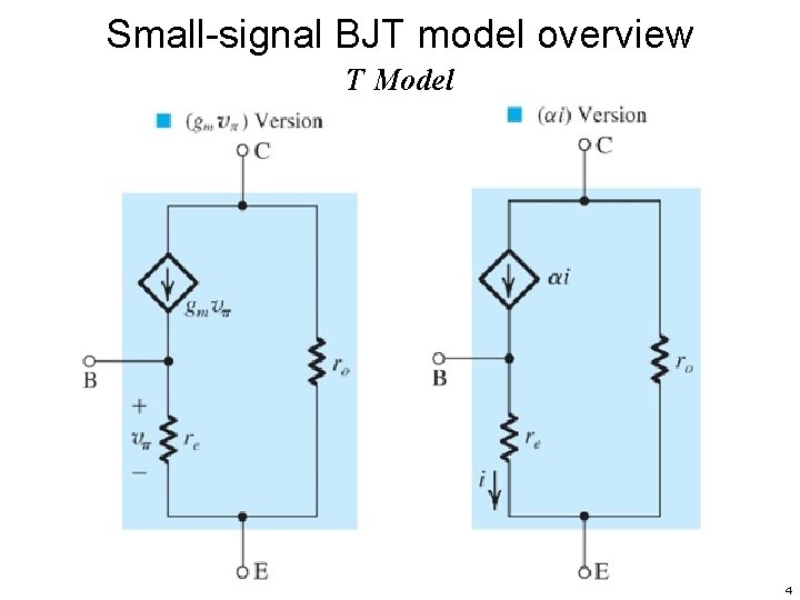 Small-signal BJT model overview T Model 4 