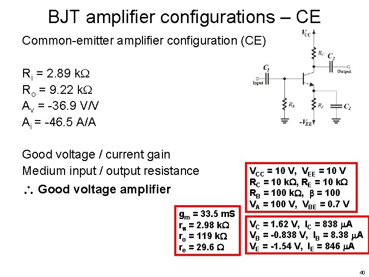 BJT amplifier configurations – CE Common-emitter amplifier configuration (CE) Ri = 2. 89 k