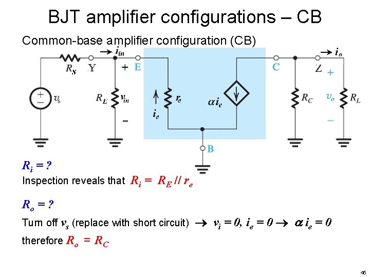 BJT amplifier configurations – CB Common-base amplifier configuration (CB) Ri = ? Inspection reveals