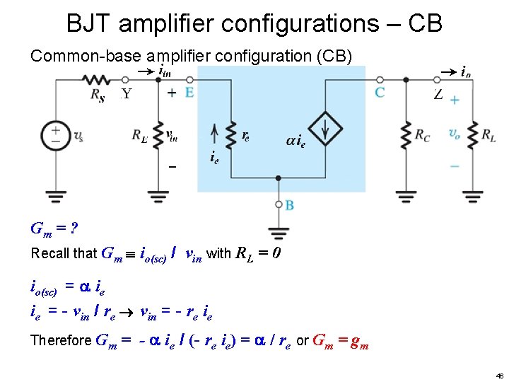 BJT amplifier configurations – CB Common-base amplifier configuration (CB) Gm = ? Recall that
