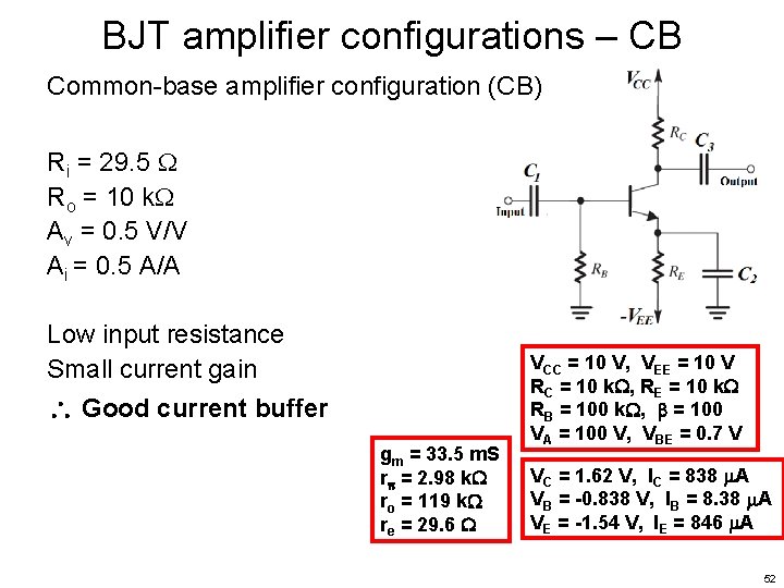 BJT amplifier configurations – CB Common-base amplifier configuration (CB) Ri = 29. 5 Ro