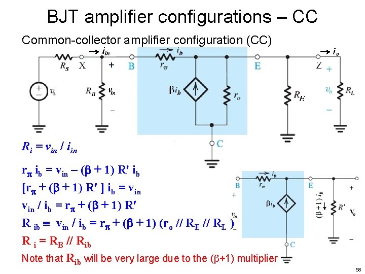 BJT amplifier configurations – CC Common-collector amplifier configuration (CC) Ri = vin / iin