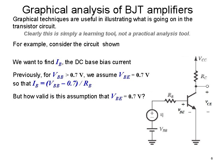 Graphical analysis of BJT amplifiers Graphical techniques are useful in illustrating what is going