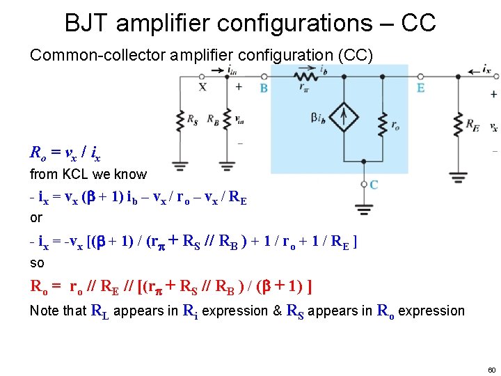 BJT amplifier configurations – CC Common-collector amplifier configuration (CC) Ro = v x /