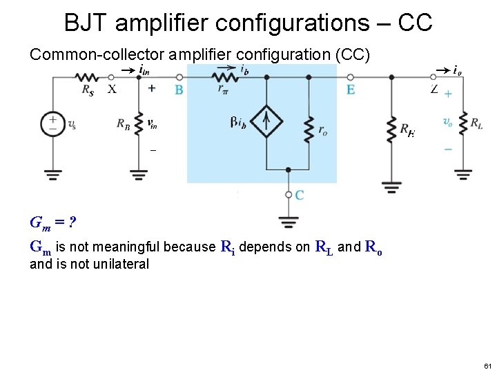 BJT amplifier configurations – CC Common-collector amplifier configuration (CC) Gm = ? Gm is