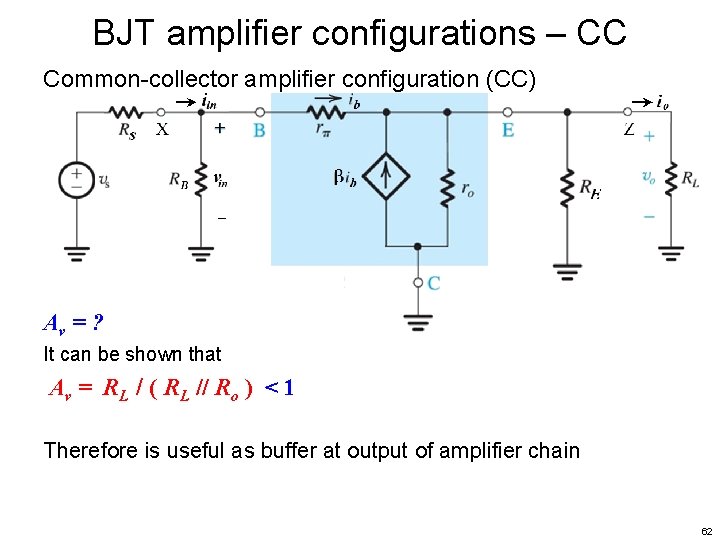 BJT amplifier configurations – CC Common-collector amplifier configuration (CC) Av = ? It can