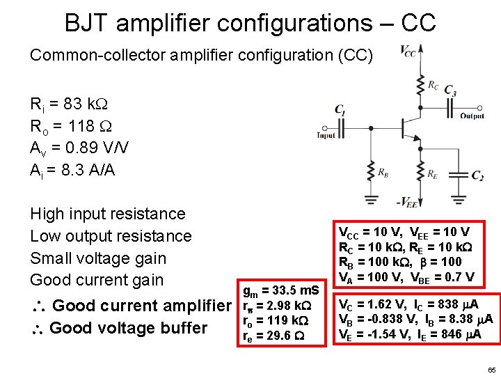 BJT amplifier configurations – CC Common-collector amplifier configuration (CC) Ri = 83 k Ro