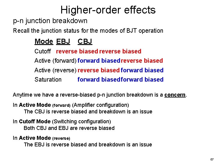 Higher-order effects p-n junction breakdown Recall the junction status for the modes of BJT