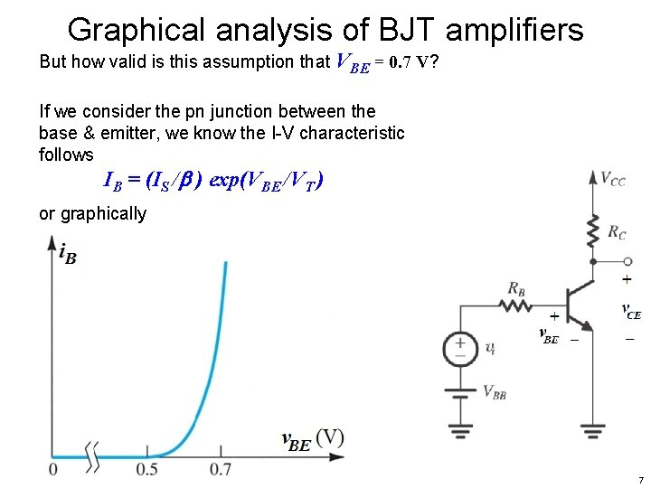 Graphical analysis of BJT amplifiers But how valid is this assumption that VBE =
