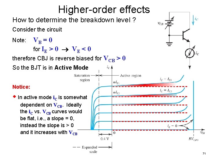 Higher-order effects How to determine the breakdown level ? Consider the circuit Note: VB