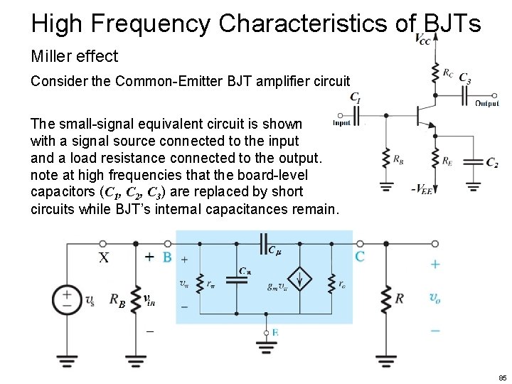 High Frequency Characteristics of BJTs Miller effect Consider the Common-Emitter BJT amplifier circuit The