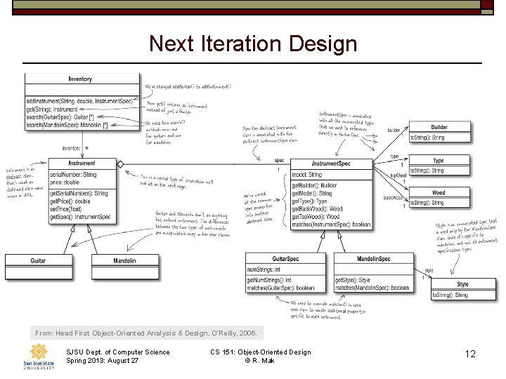 Next Iteration Design From: Head First Object-Oriented Analysis & Design, O’Reilly, 2006. SJSU Dept.