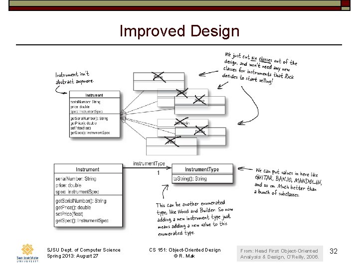 Improved Design SJSU Dept. of Computer Science Spring 2013: August 27 CS 151: Object-Oriented