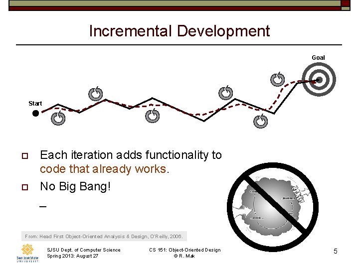 Incremental Development Goal Start o o Each iteration adds functionality to code that already
