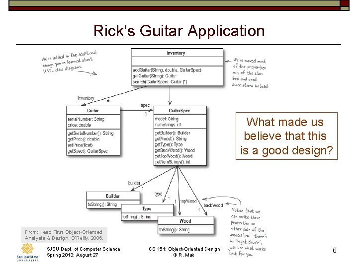 Rick’s Guitar Application What made us believe that this is a good design? From:
