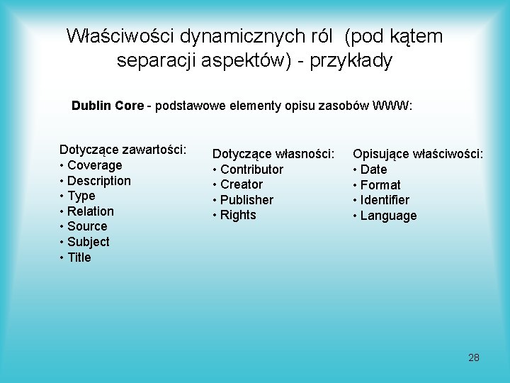 Właściwości dynamicznych ról (pod kątem separacji aspektów) - przykłady Dublin Core - podstawowe elementy