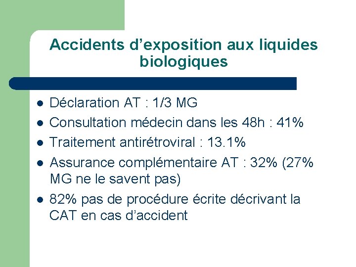 Accidents d’exposition aux liquides biologiques l l l Déclaration AT : 1/3 MG Consultation