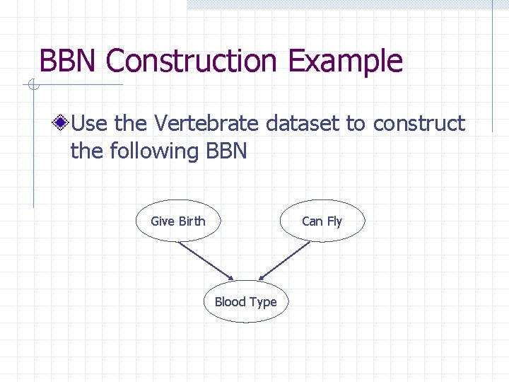 BBN Construction Example Use the Vertebrate dataset to construct the following BBN Give Birth