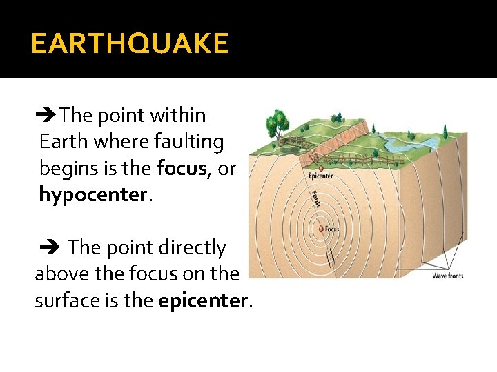 EARTHQUAKE The point within Earth where faulting begins is the focus, or hypocenter. The