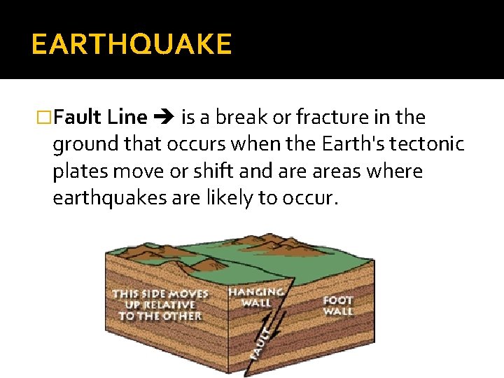 EARTHQUAKE �Fault Line is a break or fracture in the ground that occurs when