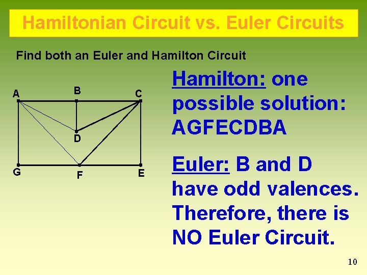 Hamiltonian Circuit vs. Euler Circuits Find both an Euler and Hamilton Circuit A B Hamiltonian Circuit vs. Euler Circuits Find both an Euler and Hamilton Circuit A B